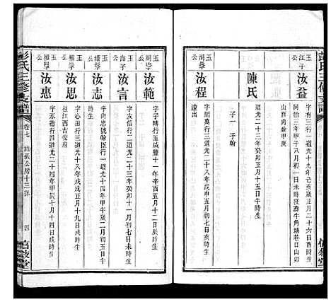 [彭]彭氏三修支谱_8卷首3卷末1卷 (湖南) 彭氏三修支谱_九.pdf