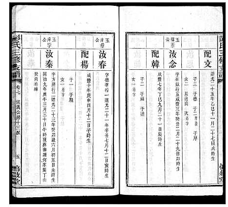 [彭]彭氏三修支谱_8卷首3卷末1卷 (湖南) 彭氏三修支谱_九.pdf