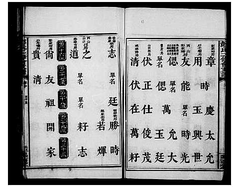 [彭]彭氏二修会支谱_彭氏郡侯派下文三公房二修会支谱 (湖南) 彭氏二修会支谱.pdf