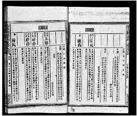 [彭]彭氏五修族谱_59卷首2卷_末3卷 (湖南) 彭氏五修家谱_五.pdf