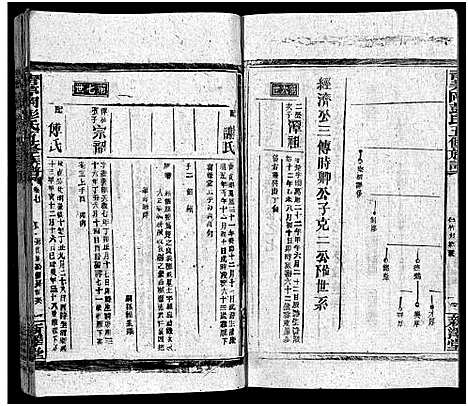 [彭]彭氏五修族谱_59卷首2卷_末3卷 (湖南) 彭氏五修家谱_九.pdf