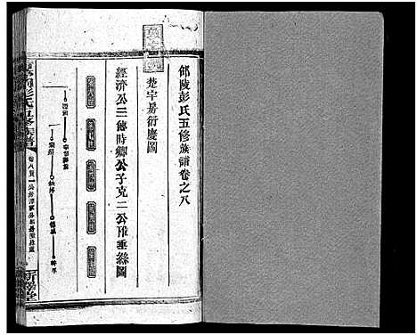 [彭]彭氏五修族谱_59卷首2卷_末3卷 (湖南) 彭氏五修家谱_十.pdf