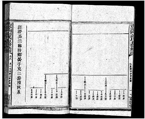 [彭]彭氏五修族谱_59卷首2卷_末3卷 (湖南) 彭氏五修家谱_十.pdf