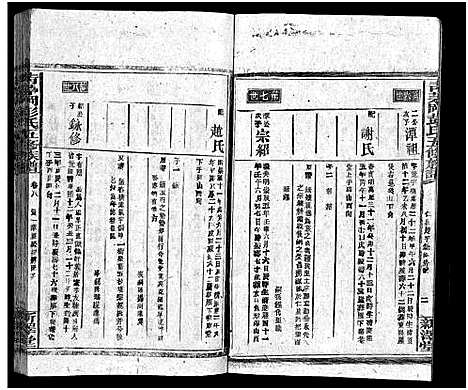 [彭]彭氏五修族谱_59卷首2卷_末3卷 (湖南) 彭氏五修家谱_十.pdf