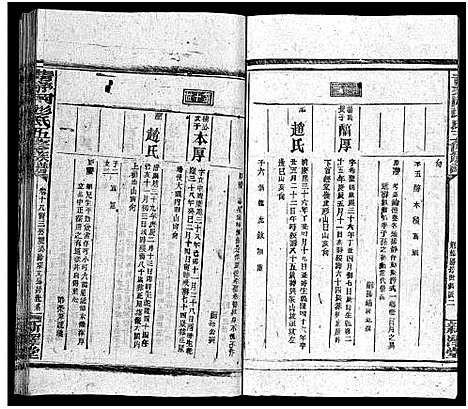 [彭]彭氏五修族谱_59卷首2卷_末3卷 (湖南) 彭氏五修家谱_十八.pdf