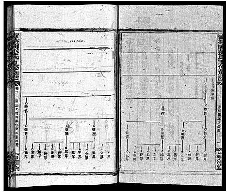 [彭]彭氏五修族谱_59卷首2卷_末3卷 (湖南) 彭氏五修家谱_二十二.pdf