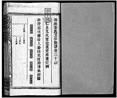 [彭]彭氏五修族谱_59卷首2卷_末3卷 (湖南) 彭氏五修家谱_三十.pdf