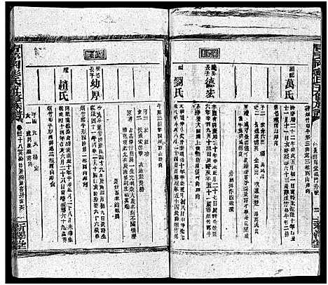 [彭]彭氏五修族谱_59卷首2卷_末3卷 (湖南) 彭氏五修家谱_三十五.pdf