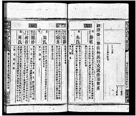 [彭]彭氏五修族谱_59卷首2卷_末3卷 (湖南) 彭氏五修家谱_四十四.pdf