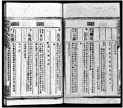 [彭]彭氏五修族谱_59卷首2卷_末3卷 (湖南) 彭氏五修家谱_四十六.pdf