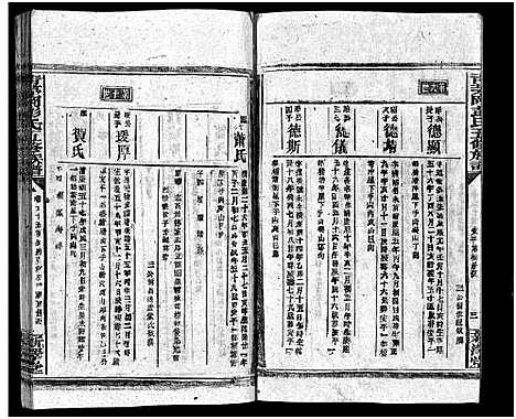 [彭]彭氏五修族谱_59卷首2卷_末3卷 (湖南) 彭氏五修家谱_四十七.pdf