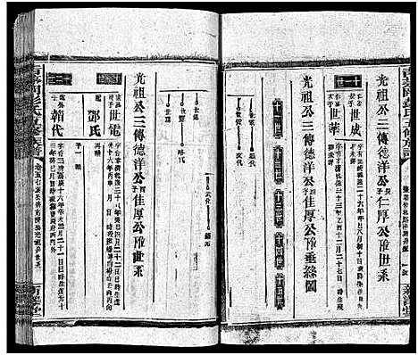 [彭]彭氏五修族谱_59卷首2卷_末3卷 (湖南) 彭氏五修家谱_四十九.pdf