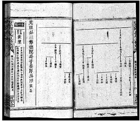 [彭]彭氏五修族谱_59卷首2卷_末3卷 (湖南) 彭氏五修家谱_五十.pdf