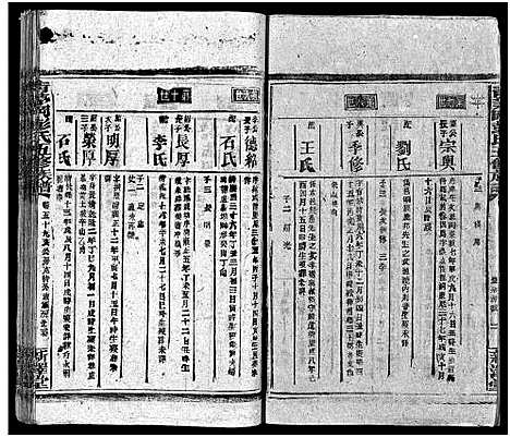 [彭]彭氏五修族谱_59卷首2卷_末3卷 (湖南) 彭氏五修家谱_五十一.pdf