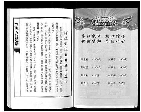 [彭]彭氏五修通谱 (湖南) 彭氏五修通谱_四.pdf