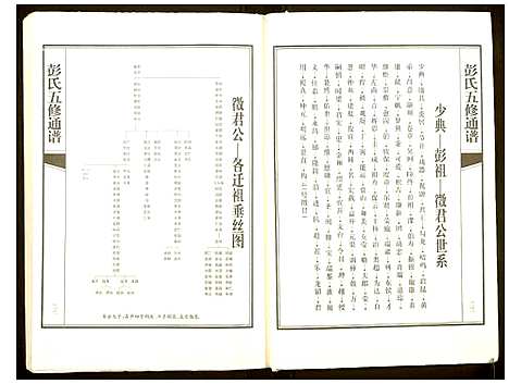 [彭]彭氏五修通谱 (湖南) 彭氏五修通谱_二.pdf