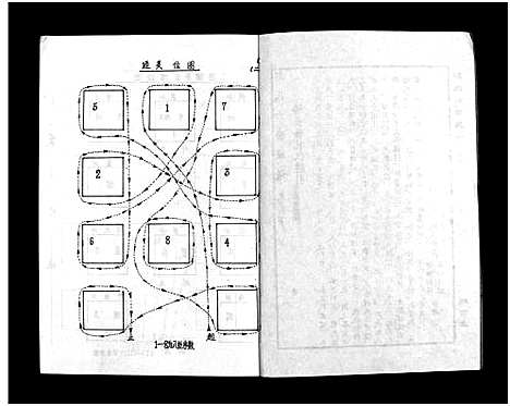 [彭]彭氏六修族谱_60卷首末各3卷-Peng Shi Liu Xiu (湖南) 彭氏六修家谱_二.pdf