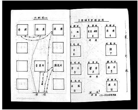 [彭]彭氏六修族谱_60卷首末各3卷-Peng Shi Liu Xiu (湖南) 彭氏六修家谱_二.pdf