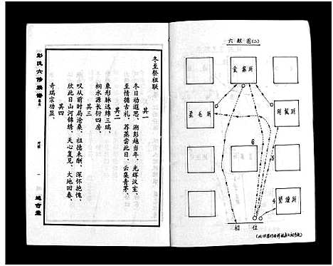 [彭]彭氏六修族谱_60卷首末各3卷-Peng Shi Liu Xiu (湖南) 彭氏六修家谱_二.pdf