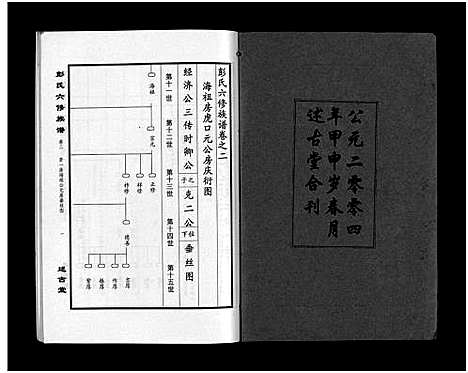 [彭]彭氏六修族谱_60卷首末各3卷-Peng Shi Liu Xiu (湖南) 彭氏六修家谱_五.pdf