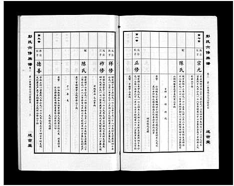 [彭]彭氏六修族谱_60卷首末各3卷-Peng Shi Liu Xiu (湖南) 彭氏六修家谱_五.pdf