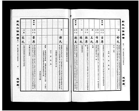 [彭]彭氏六修族谱_60卷首末各3卷-Peng Shi Liu Xiu (湖南) 彭氏六修家谱_五.pdf