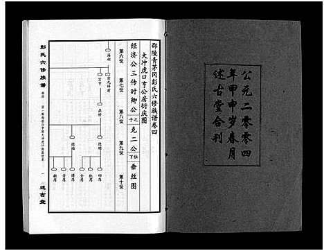 [彭]彭氏六修族谱_60卷首末各3卷-Peng Shi Liu Xiu (湖南) 彭氏六修家谱_七.pdf