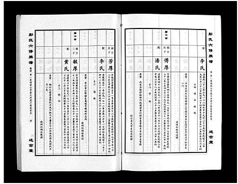 [彭]彭氏六修族谱_60卷首末各3卷-Peng Shi Liu Xiu (湖南) 彭氏六修家谱_七.pdf