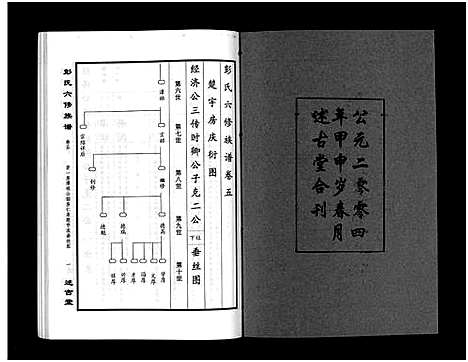 [彭]彭氏六修族谱_60卷首末各3卷-Peng Shi Liu Xiu (湖南) 彭氏六修家谱_八.pdf