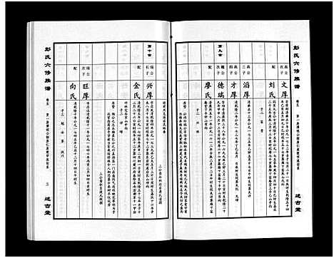 [彭]彭氏六修族谱_60卷首末各3卷-Peng Shi Liu Xiu (湖南) 彭氏六修家谱_八.pdf