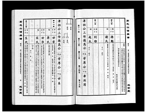 [彭]彭氏六修族谱_60卷首末各3卷-Peng Shi Liu Xiu (湖南) 彭氏六修家谱_八.pdf