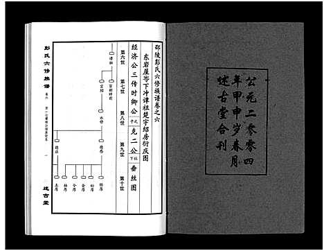 [彭]彭氏六修族谱_60卷首末各3卷-Peng Shi Liu Xiu (湖南) 彭氏六修家谱_九.pdf