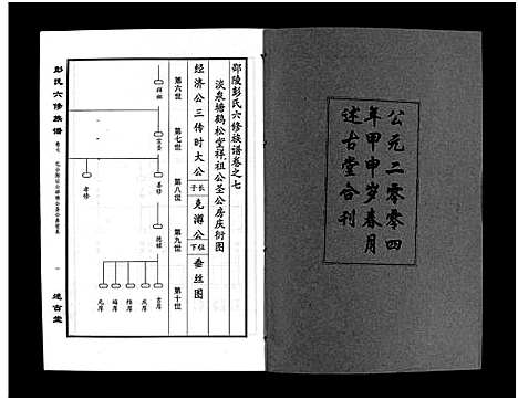 [彭]彭氏六修族谱_60卷首末各3卷-Peng Shi Liu Xiu (湖南) 彭氏六修家谱_十.pdf