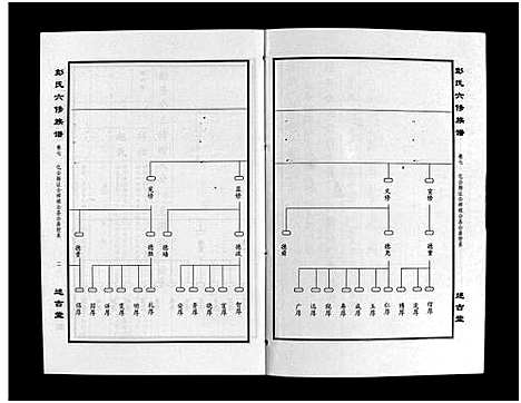 [彭]彭氏六修族谱_60卷首末各3卷-Peng Shi Liu Xiu (湖南) 彭氏六修家谱_十.pdf