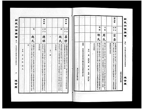 [彭]彭氏六修族谱_60卷首末各3卷-Peng Shi Liu Xiu (湖南) 彭氏六修家谱_十.pdf