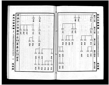 [彭]彭氏六修族谱_60卷首末各3卷-Peng Shi Liu Xiu (湖南) 彭氏六修家谱_十一.pdf