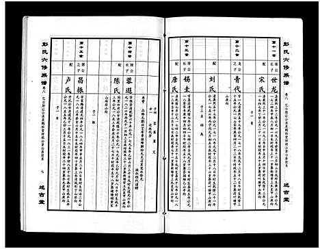 [彭]彭氏六修族谱_60卷首末各3卷-Peng Shi Liu Xiu (湖南) 彭氏六修家谱_十一.pdf