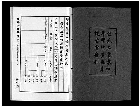 [彭]彭氏六修族谱_60卷首末各3卷-Peng Shi Liu Xiu (湖南) 彭氏六修家谱_十二.pdf