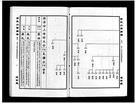 [彭]彭氏六修族谱_60卷首末各3卷-Peng Shi Liu Xiu (湖南) 彭氏六修家谱_十二.pdf