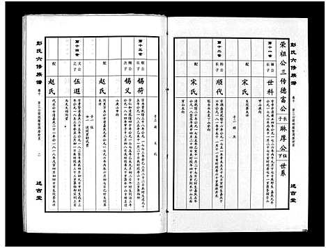 [彭]彭氏六修族谱_60卷首末各3卷-Peng Shi Liu Xiu (湖南) 彭氏六修家谱_十三.pdf