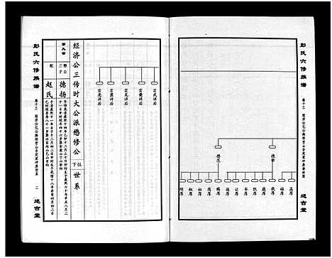 [彭]彭氏六修族谱_60卷首末各3卷-Peng Shi Liu Xiu (湖南) 彭氏六修家谱_十六.pdf