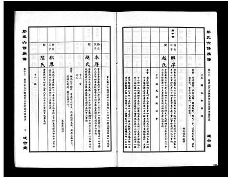 [彭]彭氏六修族谱_60卷首末各3卷-Peng Shi Liu Xiu (湖南) 彭氏六修家谱_十六.pdf