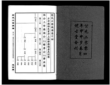 [彭]彭氏六修族谱_60卷首末各3卷-Peng Shi Liu Xiu (湖南) 彭氏六修家谱_十七.pdf