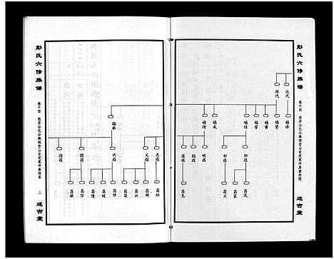 [彭]彭氏六修族谱_60卷首末各3卷-Peng Shi Liu Xiu (湖南) 彭氏六修家谱_十七.pdf