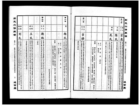 [彭]彭氏六修族谱_60卷首末各3卷-Peng Shi Liu Xiu (湖南) 彭氏六修家谱_二十一.pdf