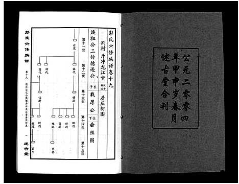 [彭]彭氏六修族谱_60卷首末各3卷-Peng Shi Liu Xiu (湖南) 彭氏六修家谱_二十二.pdf