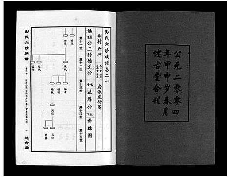 [彭]彭氏六修族谱_60卷首末各3卷-Peng Shi Liu Xiu (湖南) 彭氏六修家谱_二十三.pdf