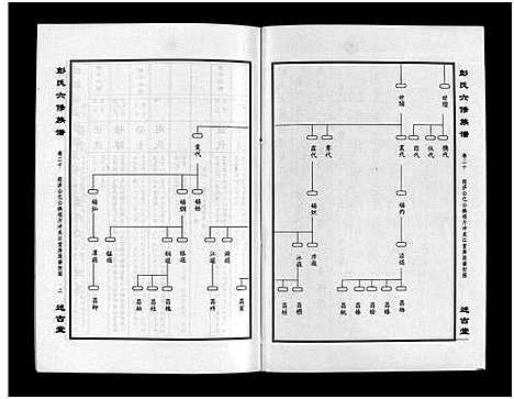 [彭]彭氏六修族谱_60卷首末各3卷-Peng Shi Liu Xiu (湖南) 彭氏六修家谱_二十三.pdf