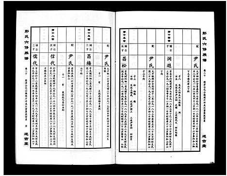 [彭]彭氏六修族谱_60卷首末各3卷-Peng Shi Liu Xiu (湖南) 彭氏六修家谱_二十三.pdf