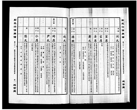 [彭]彭氏六修族谱_60卷首末各3卷-Peng Shi Liu Xiu (湖南) 彭氏六修家谱_二十四.pdf